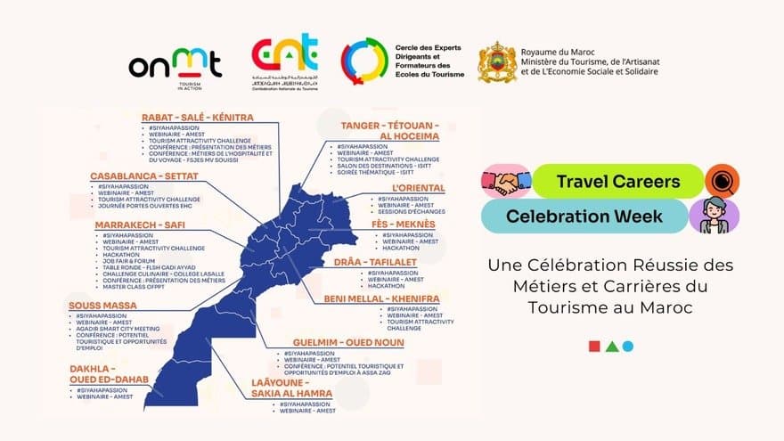 Succès Époustouflant : La TCCW 2024 Transforme le Paysage Touristique Marocain