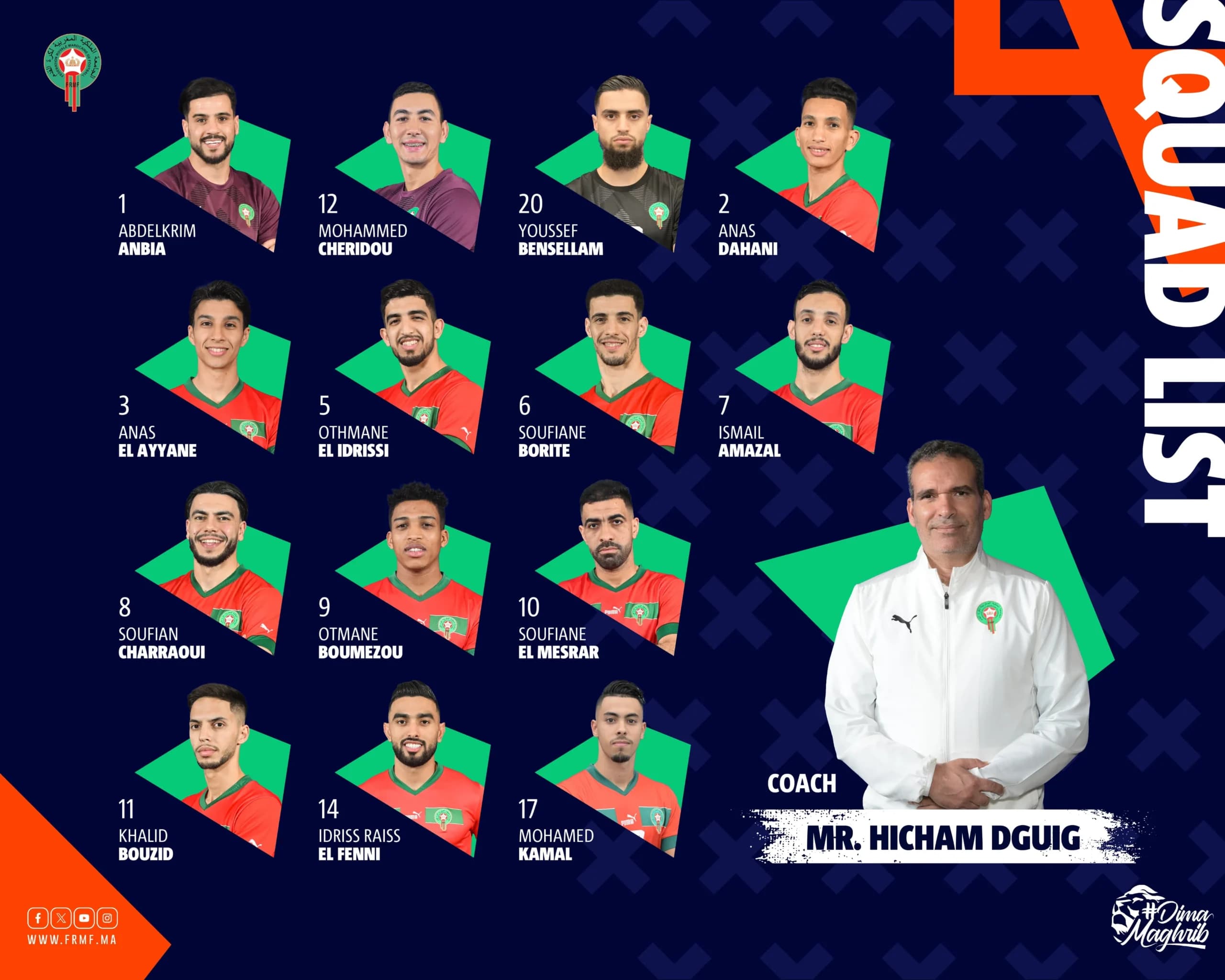 Le Maroc dévoile sa sélection pour le mondial de futsal 2024