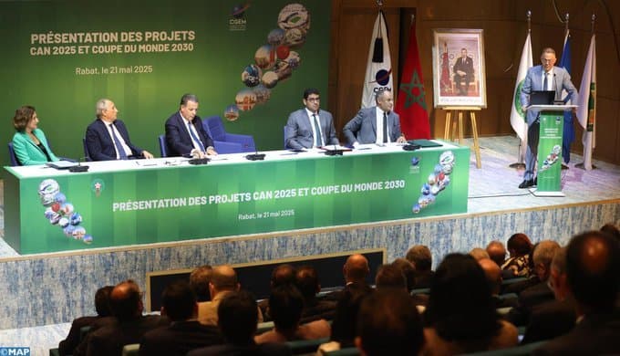 Salé : Opportunités CAN 2025 et Mondial 2030