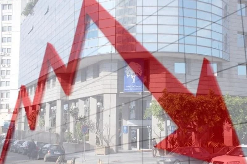 La Bourse de Casablanca entame la semaine en baisse générale