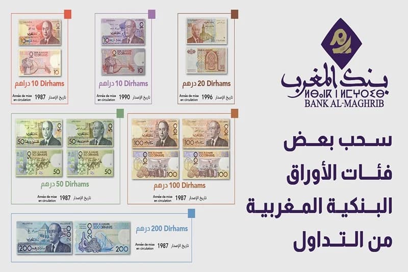 Monnaie: Les anciens billets ne sont plus valables 