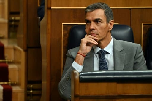 Espagne : Élections anticipées, la droite en tête des sondages
